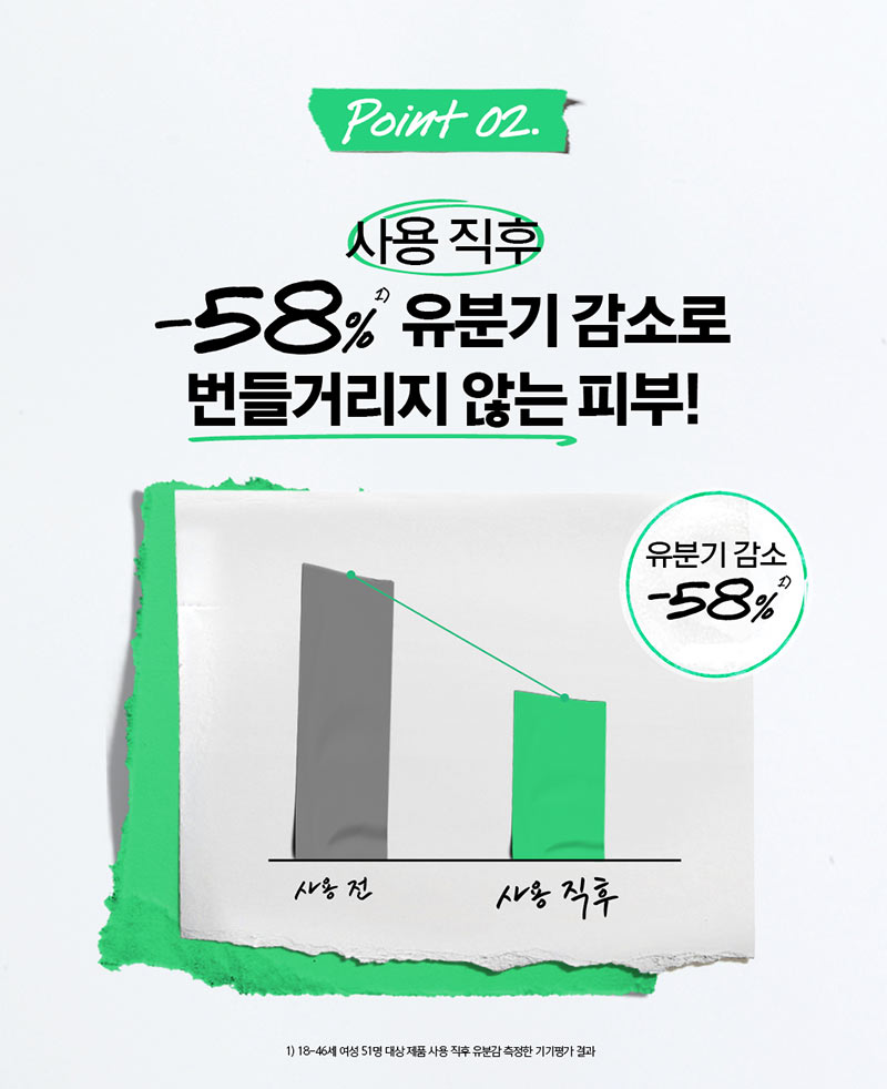 울트라 퓨어 하이-포텐시 세럼 5.0% 나이아신아마이드